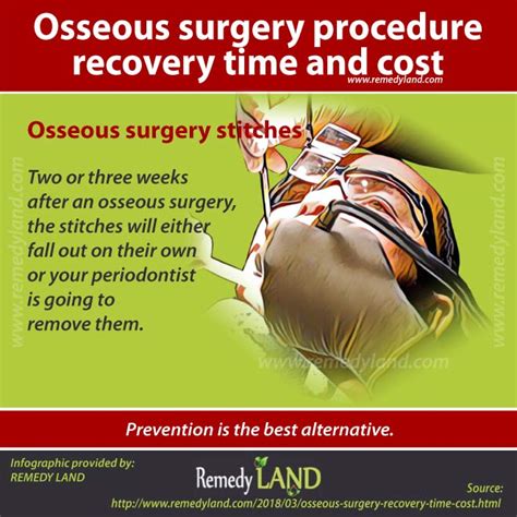 osseous surgery cost per quadrant